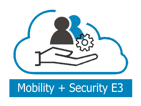 Enterprise Mobility + Security E3 - prices, licenses, support