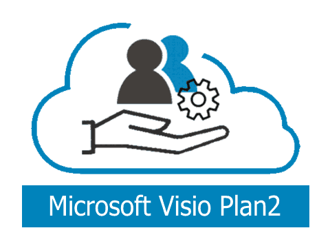 Microsoft Visio Plan2 - Preise, Lizenzen, Support